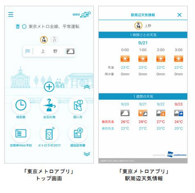 ウェザーニューズ 東京メトロアプリ に天気情報を提供開始 日本経済新聞