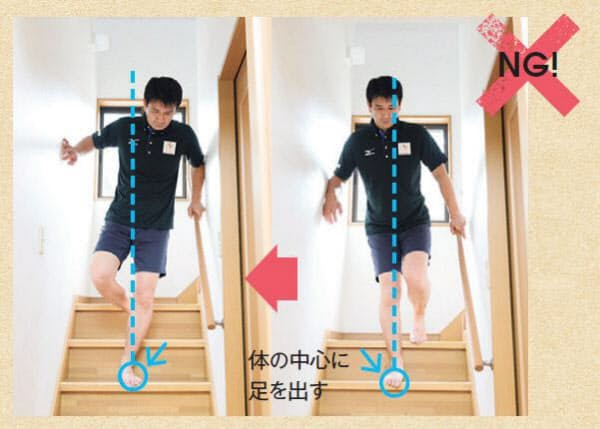 腰痛 膝痛持ちでも痛くない 疲れない歩き方の極意 Nikkei Style 腰痛 膝痛持ちでも痛くない 疲れない歩き方の極意 Nikkei Style