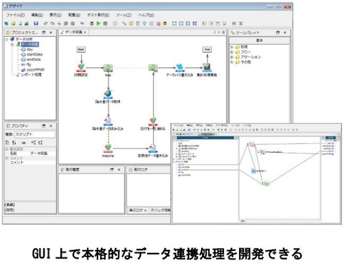 セゾン情報システムズ データ連携プラットフォーム Dataspider Servista に最新サービスパックをリリース 日本経済新聞