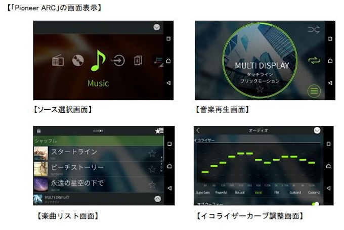 パイオニア スマホでカーオーディオを操作できる マルチディスプレイモード 対応のメインユニット7機種を発売 日本経済新聞