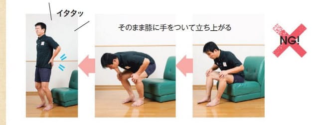 立ち上がるときも体に優しく ぎっくり腰 予防にも 腰 膝の負担が小さい動き方 Nikkei Style 立ち上がるときも体に優しく ぎっくり腰 予防にも 腰 膝の負担が小さい動き方 Nikkei Style