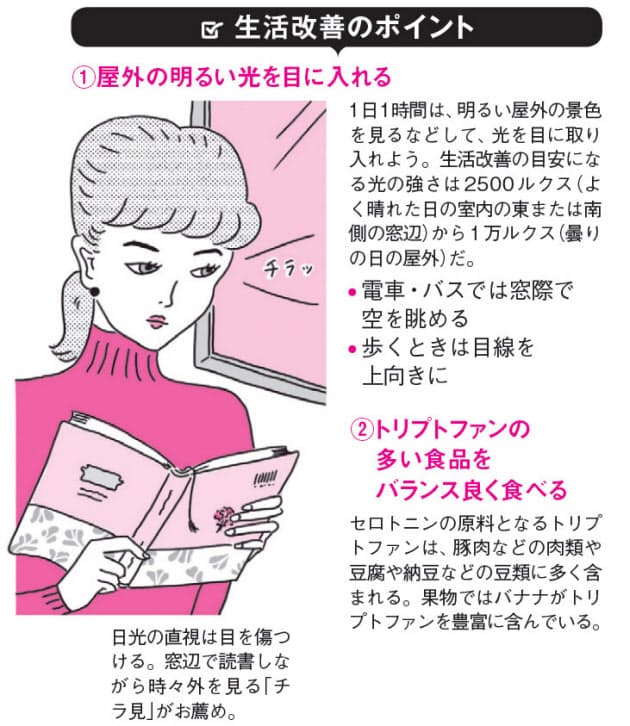 冬になると気分が落ち込む 女性に多い 冬季うつ Nikkei Style