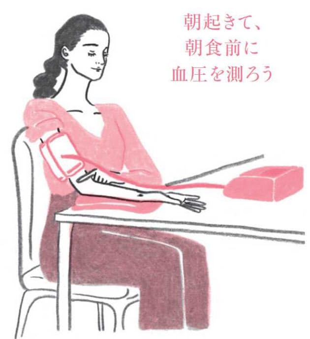 40代から増える 女性の高血圧 ホルモン減が影響 Nikkei Style