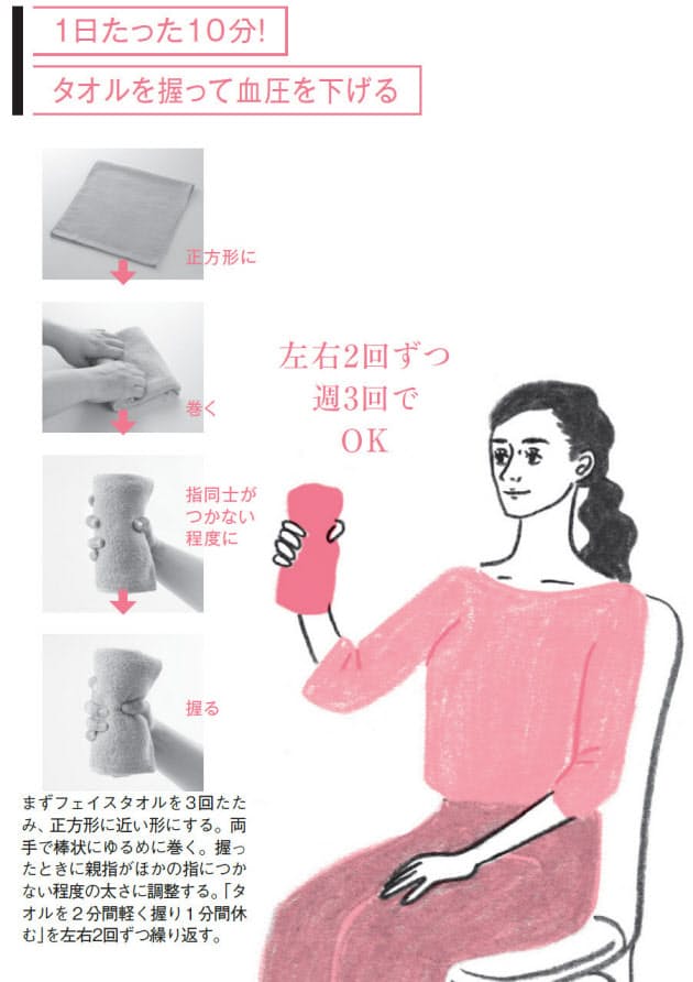 タオルを握れば血圧下がる 1日10分 週に3回 Nikkei Style