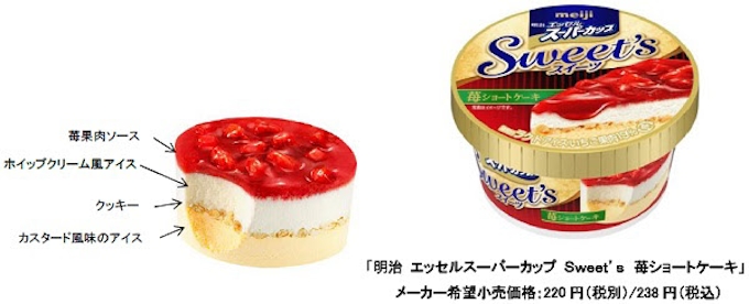明治 明治 エッセルスーパーカップ Sweet S 苺ショートケーキ の販売を再開 日本経済新聞