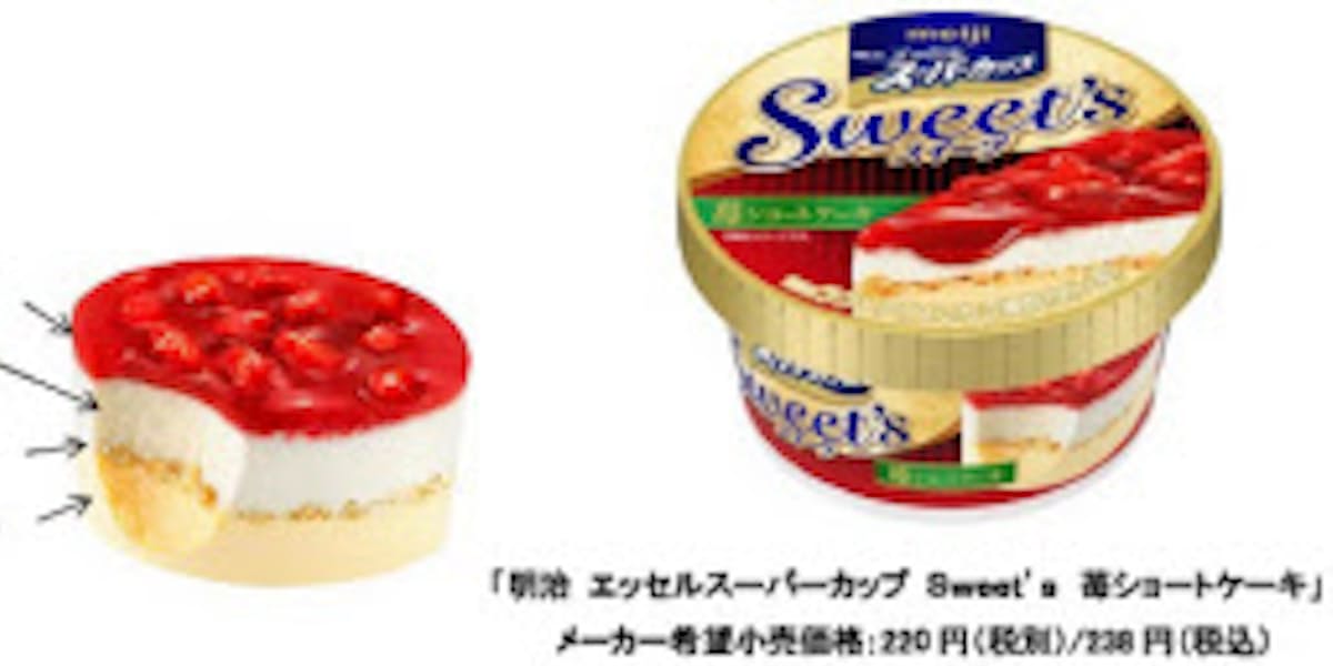 明治 明治 エッセルスーパーカップ Sweet S 苺ショートケーキ の販売を再開 日本経済新聞 明治 明治 エッセルスーパーカップ Sweet S 苺ショートケーキ の販売を再開 日本経済新聞