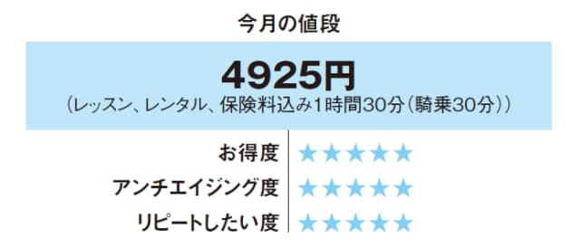 知らぬ間にすごい運動量 乗馬体験 ジバラで行く アンチエイジング道 Nikkei Style 知らぬ間にすごい運動量 乗馬体験 ジバラで行く アンチエイジング道 Nikkei Style