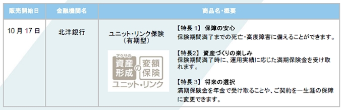 アクサ生命 北洋銀行を通じて ユニット リンク保険 有期型 の提供を開始 日本経済新聞
