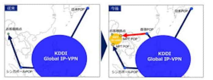 Kddi ミャンマー国営電気通信事業体とip Vpnサービス協定を締結 日本経済新聞