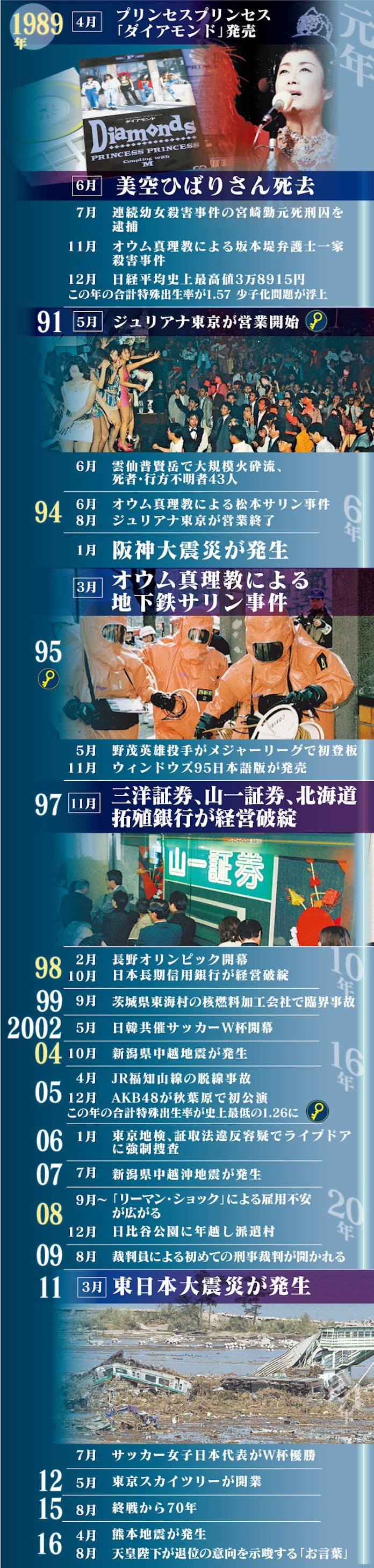 プリプリと共振 高揚の陰に危機の芽 日本経済新聞 プリプリと共振 高揚の陰に危機の芽 日本経済新聞