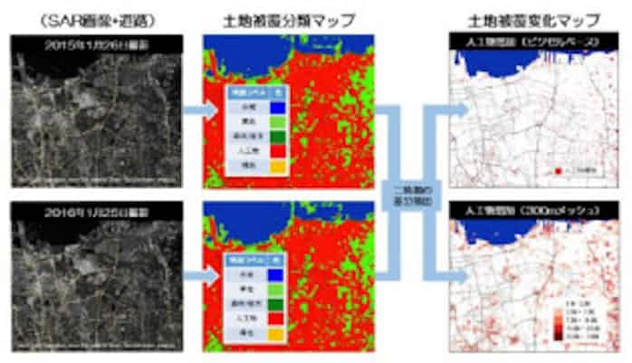 パスコ 都市変化解析マップ と 駐車車両推計マップ の提供を開始 日本経済新聞