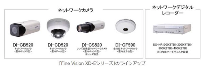 日立と日立産業制御 防犯 監視用ネットワークカメラ レコーダーを発売 日本経済新聞