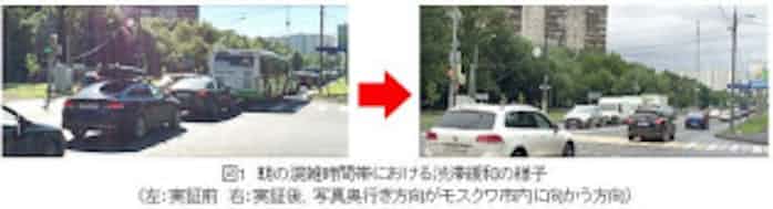 Nedoと京三製作所と野村総研 ロシア モスクワ市における高度交通信号システム実証で大幅な渋滞緩和に成功 日本経済新聞 Nedoと京三製作所と野村総研 ロシア モスクワ市における高度交通信号システム実証で大幅な渋滞緩和に成功 日本経済新聞