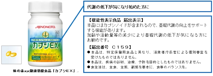 味の素 カプシex 機能性表示食品 を発売 日本経済新聞