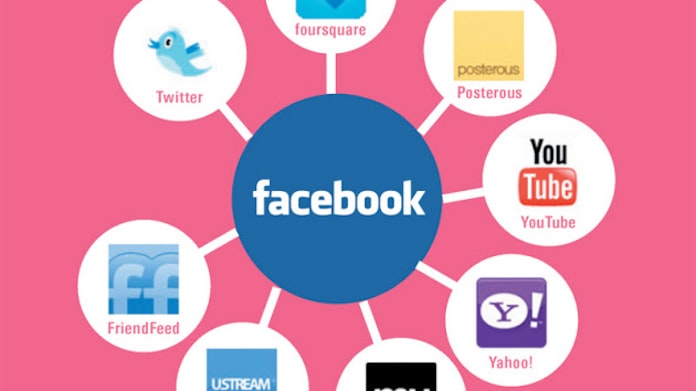 Facebookと他サービスの違いは 日本経済新聞 Facebookと他サービスの違いは 日本経済新聞