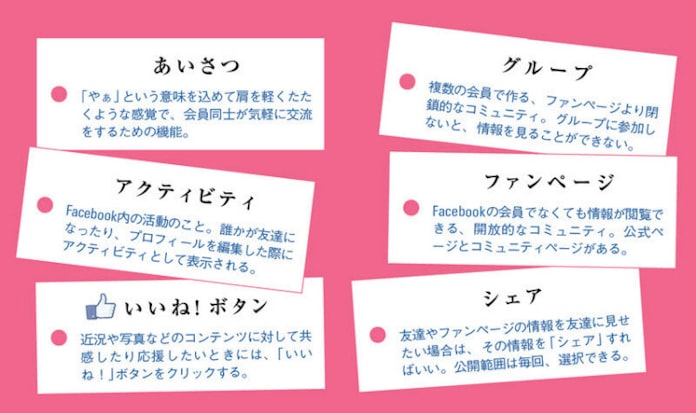 Facebookと他サービスの違いは 日本経済新聞 Facebookと他サービスの違いは 日本経済新聞