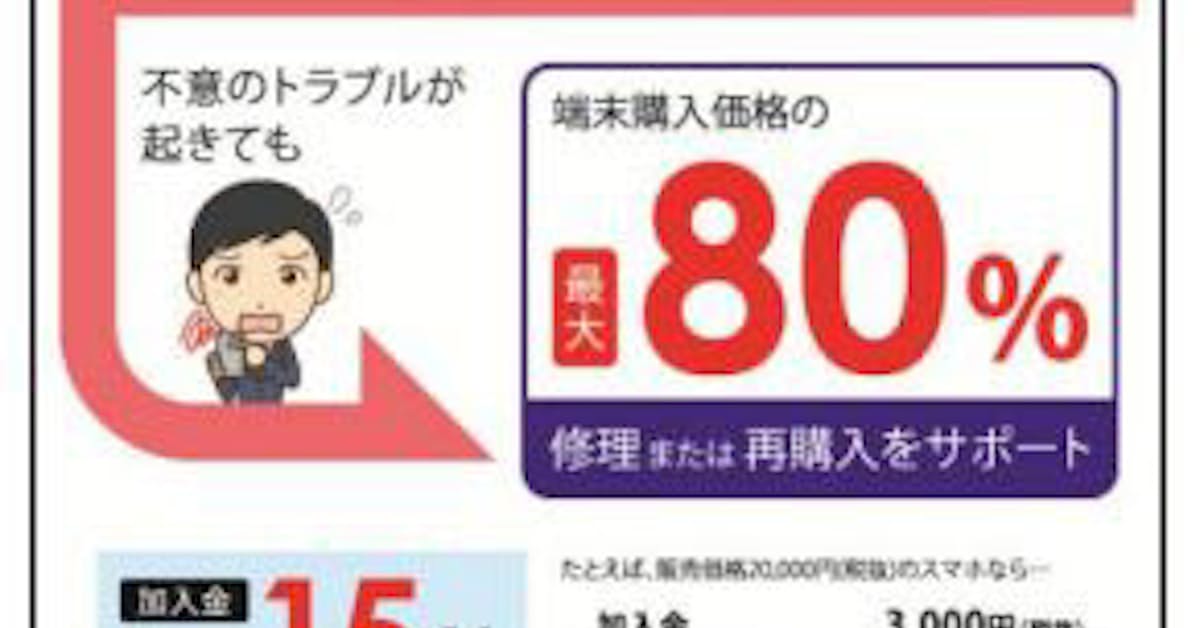 ゲオ 携帯電話 スマホ タブレットの中古端末を対象とした有料保証サービス ゲオ中古スマホ保証 を提供開始 日本経済新聞