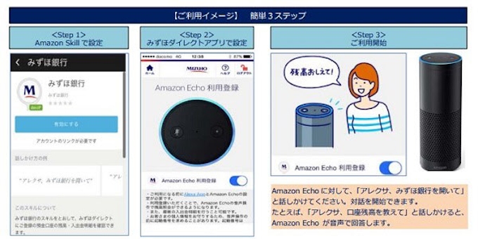 みずほ銀行 みずほダイレクトアプリ が音声サービス Amazon Alexa に対応開始 日本経済新聞