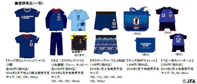 バンダイ サッカー日本代表オフィシャルライセンスグッズ でキッズ ベビー用商品を発売 日本経済新聞 バンダイ サッカー日本代表オフィシャルライセンスグッズ でキッズ ベビー用商品を発売 日本経済新聞