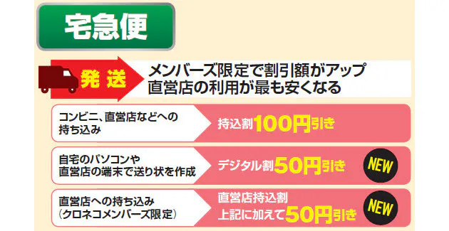 郵便か黒ネコか飛脚か 宅配料金改定で最安値は Nikkei Style