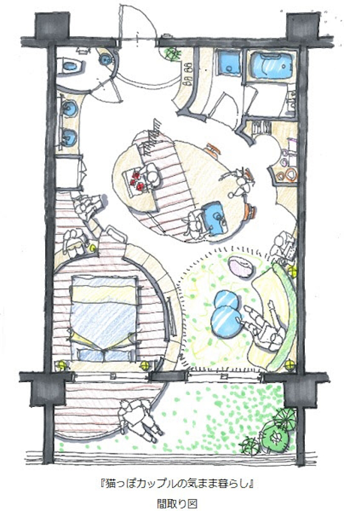 伊藤忠都市開発とゼクシィ 4タイプの 理想の新婚部屋 を共同で企画し人気投票の受付を開始 日本経済新聞