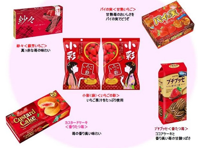 ロッテ 紗々 蘇芳いちご などいちごシリーズ商品を発売 日本経済新聞 ロッテ 紗々 蘇芳いちご などいちごシリーズ商品を発売 日本経済新聞