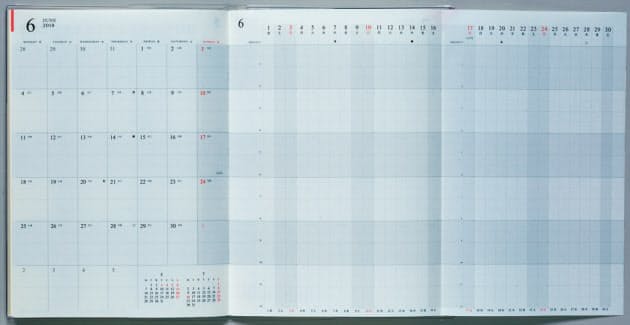 スケジュールとお金を1冊で管理 マルチ機能の手帳がスタンダード スマホと同期も登場 Nikkei Style スケジュールとお金を1冊で管理 マルチ機能の手帳がスタンダード スマホと同期も登場 Nikkei Style
