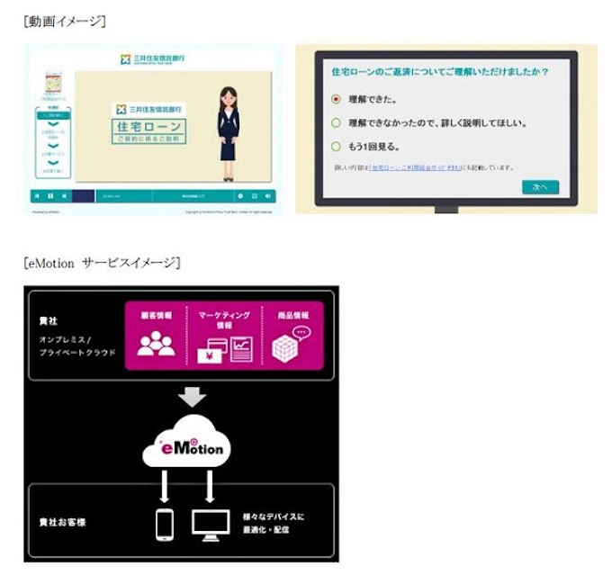 Ctc 三井住友信託銀行に対話式パーソナライズド動画ソリューション Emotion を提供 日本経済新聞