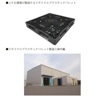 Jfe環境 広島県福山市でリサイクルプラスチックパレット製造工場が稼動 日本経済新聞