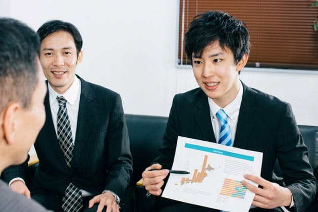 アートとサイエンスに加えてクラフトも重視 コンサル活用より勘と度胸 伸びる会 Nikkei Style アートとサイエンスに加えてクラフトも重視 コンサル活用より勘と度胸 伸びる会 Nikkei Style