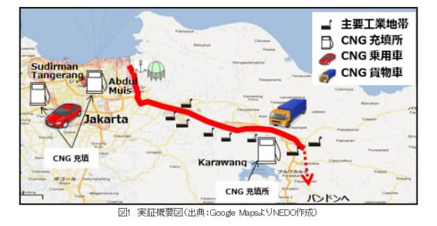 インドネシアで圧縮天然ガス車の実証事業 インドネシアで圧縮天然ガス車の実証事業