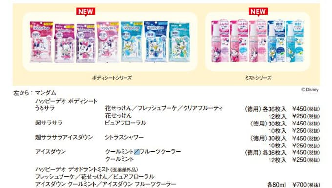 マンダム ハッピーデオシリーズ を発売 日本経済新聞 マンダム ハッピーデオシリーズ を発売 日本経済新聞