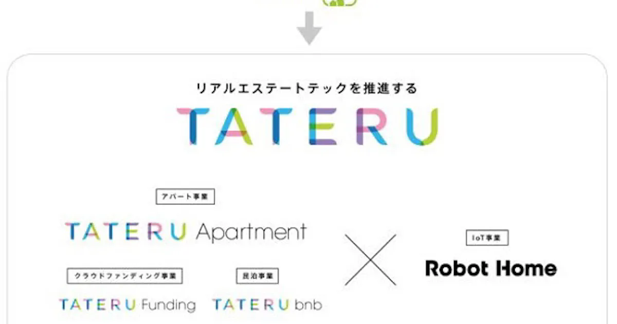 インベスターズクラウド 株式会社tateru へ社名変更 日本経済新聞
