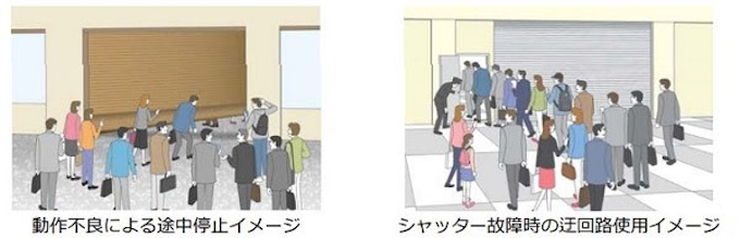 Lixil鈴木シャッター シャッターの故障を事前に検知する見守りシステム シャッター まもるくん を発売 日本経済新聞
