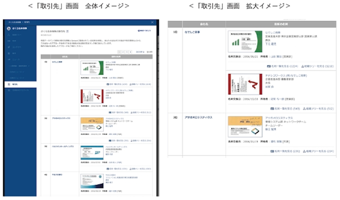 Sansan 名刺管理サービス Sansan に帝国データバンクと連携した新機能 取引先 画面と 会社 画面をリリース 日本経済新聞