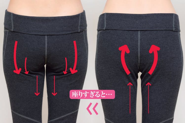 座りすぎ生活で垂れ尻に 夜の5分 尻トレ で解消 Nikkei Style 座りすぎ生活で垂れ尻に 夜の5分 尻トレ で解消 Nikkei Style