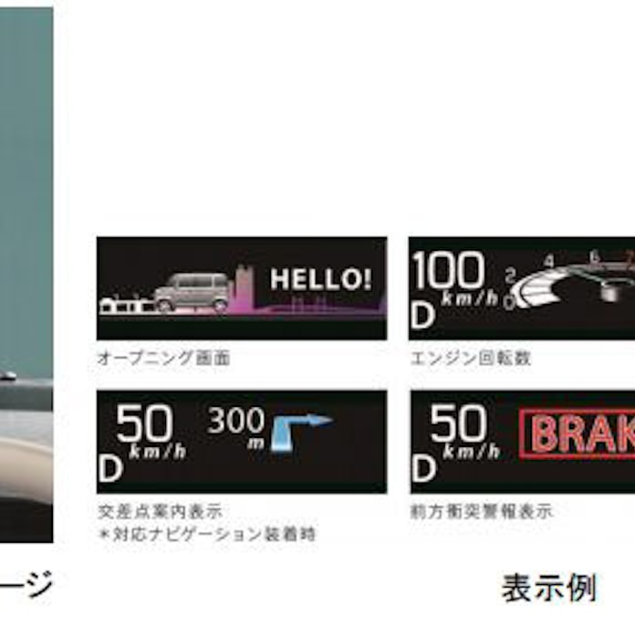 デンソー 軽自動車向けのフロントガラス投影式ヘッドアップディスプレイがスズキ新型 スペーシア にオプションとして採用 日本経済新聞 デンソー 軽自動車向けのフロントガラス投影式ヘッドアップディスプレイがスズキ新型 スペーシア にオプションとして採用 日本経済新聞