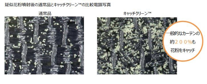 ニトリと帝人 花粉とほこりをキャッチして清潔とキレイをキープするカーテン キャッチクリーン を開発し発売 日本経済新聞 ニトリと帝人 花粉とほこりをキャッチして清潔とキレイをキープするカーテン キャッチクリーン を開発し発売 日本経済新聞