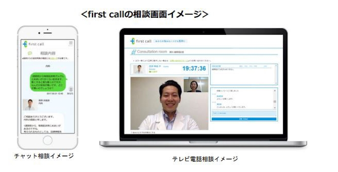 インベスターズクラウド Mediplat社の First Call と提携し Benefit へ健康相談サービスを導入 日本経済新聞