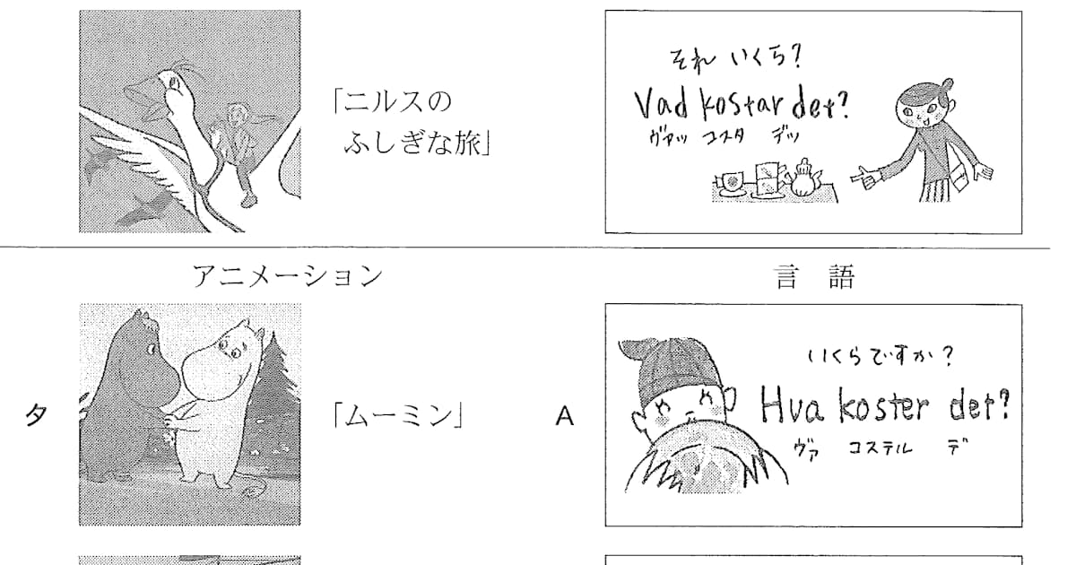 ムーミン出題 地理知識で解ける 入試センター 日本経済新聞 ムーミン出題 地理知識で解ける 入試センター 日本経済新聞