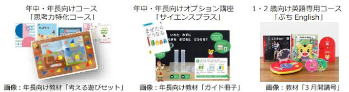 ベネッセ こどもちゃれんじ に 年中 年長 新コースやサイエンス 英語オプション講座などを拡充 日本経済新聞