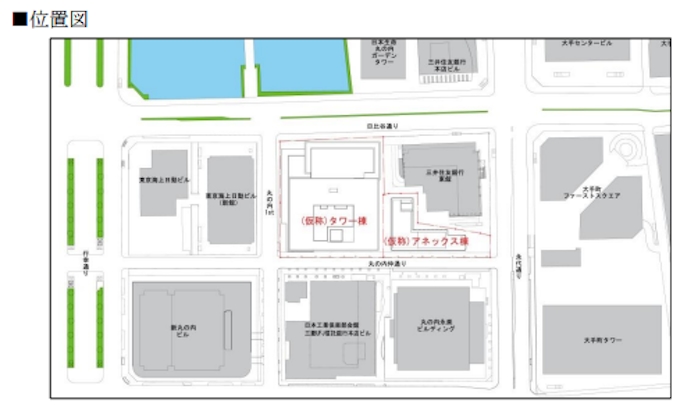 三菱地所 仮称 丸の内1 3計画 みずほ銀行前本店ビル 銀行会館 東京銀行協会ビルの一体建て替え に着工 日本経済新聞
