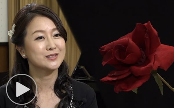 幸田浩子 のニュース一覧 日本経済新聞 幸田浩子 のニュース一覧 日本経済新聞