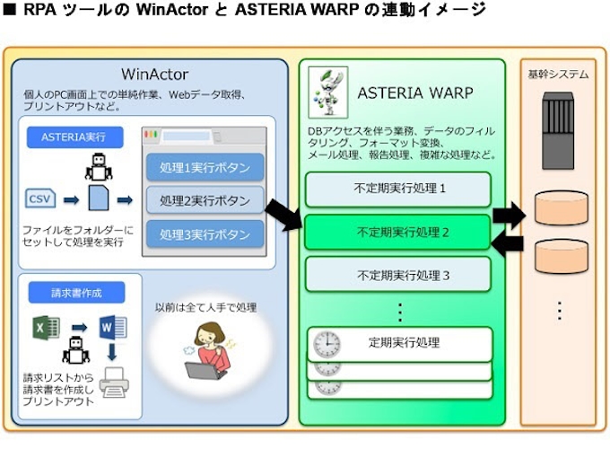 フォーバル テレコム テレコム フォーバル