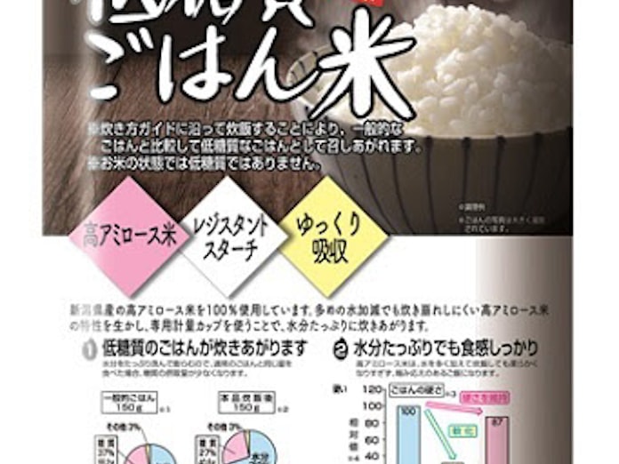 ブルボン 糖質控えめのごはんが炊ける 低糖質ごはん米 を通信販売開始 日本経済新聞