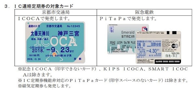 京都市交通局と阪急電鉄 京都市営地下鉄 阪急電鉄連絡定期券 のicカードと磁気券を発売 日本経済新聞