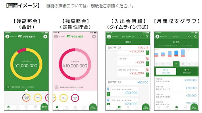 ゆうちょ銀行 スマホ向け ゆうちょダイレクト残高照会アプリ の提供を開始 日本経済新聞