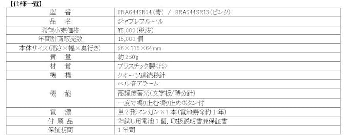 リズム時計 アナログタイプの日本製めざまし時計 ジャプレフルール を発売 日本経済新聞