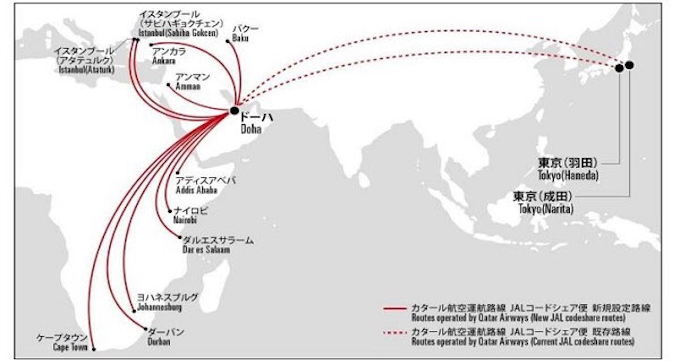 Jal カタール航空とのコードシェア路線を拡大 日本経済新聞