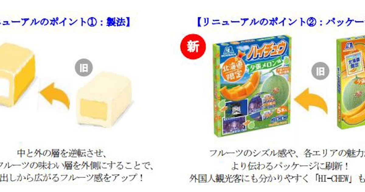 森永製菓 地域限定シリーズ おみやげハイチュウ の全10商品を各エリア限定でリニューアル発売 日本経済新聞 森永製菓 地域限定シリーズ おみやげハイチュウ の全10商品を各エリア限定でリニューアル発売 日本経済新聞